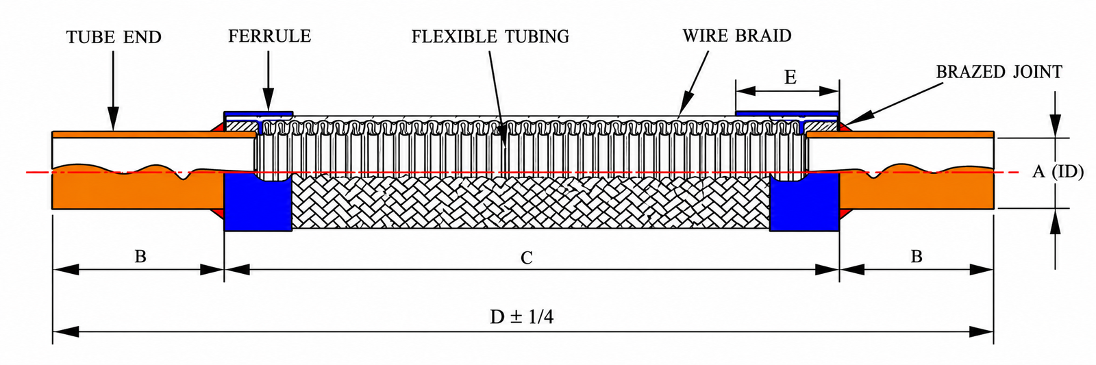 Vibration absorber dimensional drawing showing A B C D and E dimensions